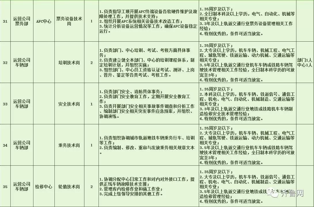 开化县特殊教育事业单位招聘信息与动态分析概览