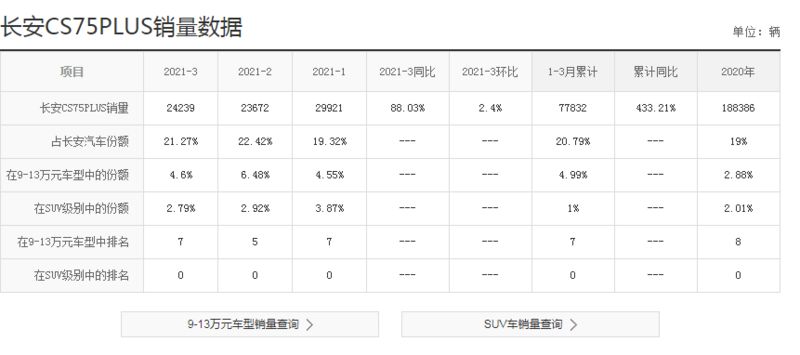 2024年11月 第7页