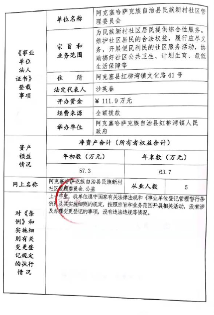 阿克塞哈萨克族自治县人力资源和社会保障局最新招聘全解析