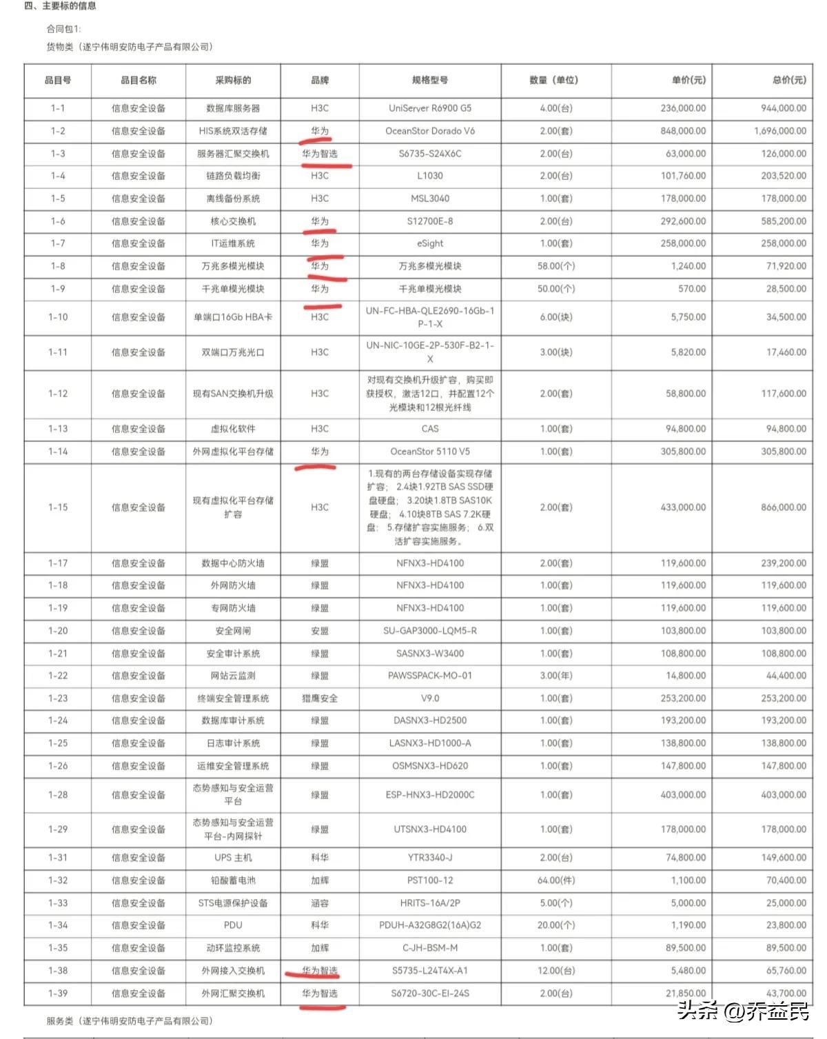 射洪县科技局领导团队最新概述