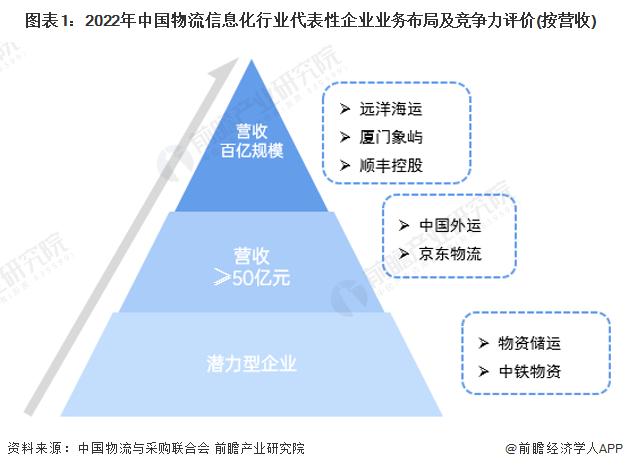 东坡区科学技术与工业信息化局发展规划展望