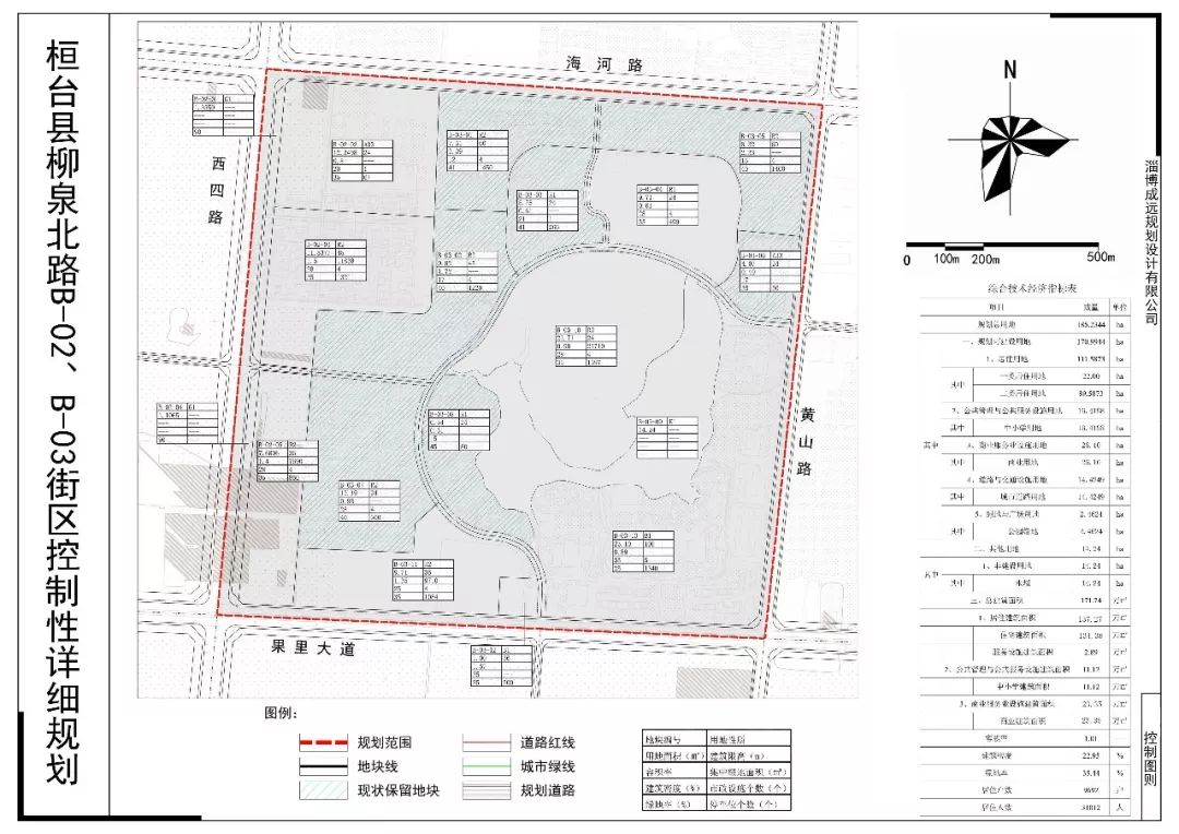 桓台县计生委最新发展规划展望