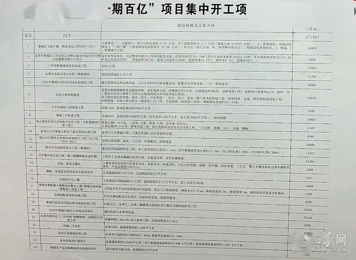 头堰村最新招聘信息汇总