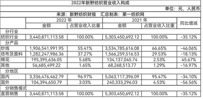 2024年12月3日 第26页