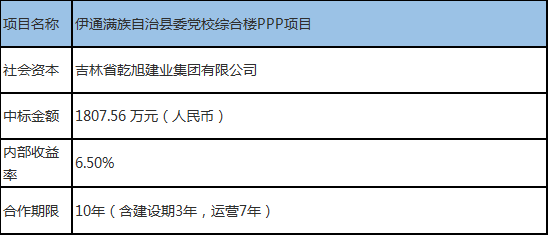 阿鲁科尔沁旗统计局未来发展规划，探索新路径，推动经济社会全面发展