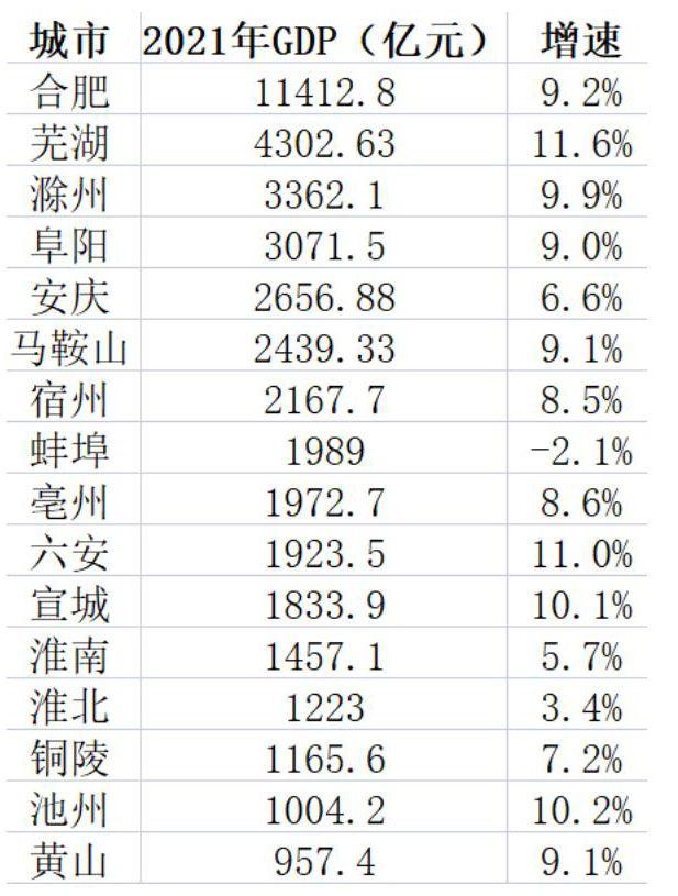 宿州市统计局最新新闻深度解读