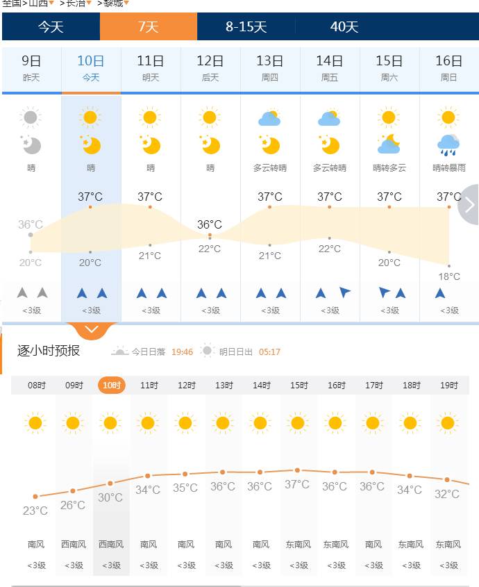 黎城镇天气预报更新通知