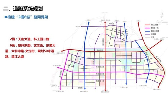 大街街道最新发展规划，塑造未来城市新面貌