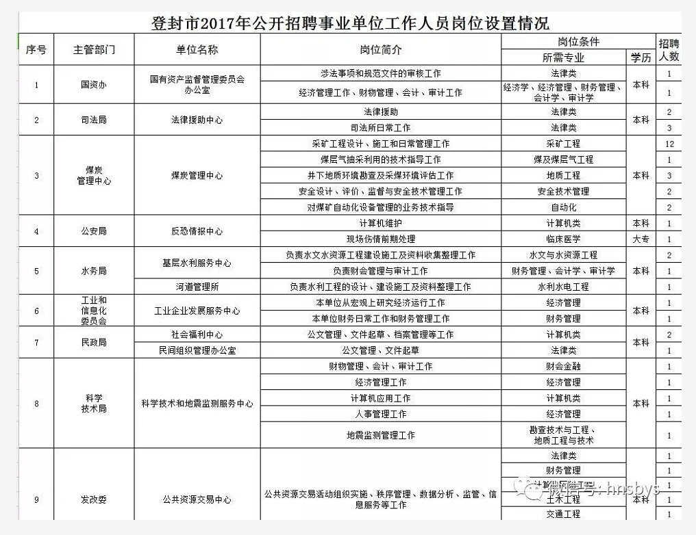 2024年12月4日 第5页