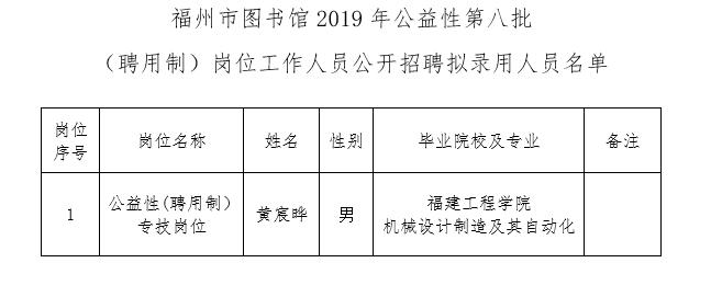 清流县图书馆最新招聘启事全面解析