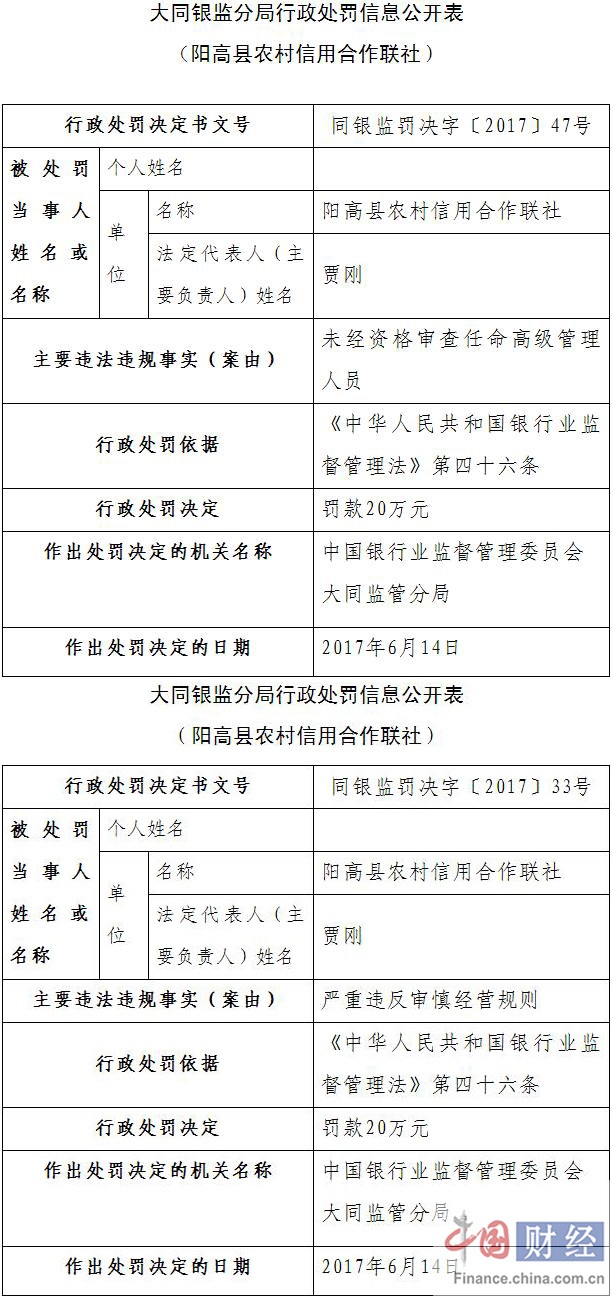 乌当区农业农村局人事任命揭晓，引领农业未来新篇章发展