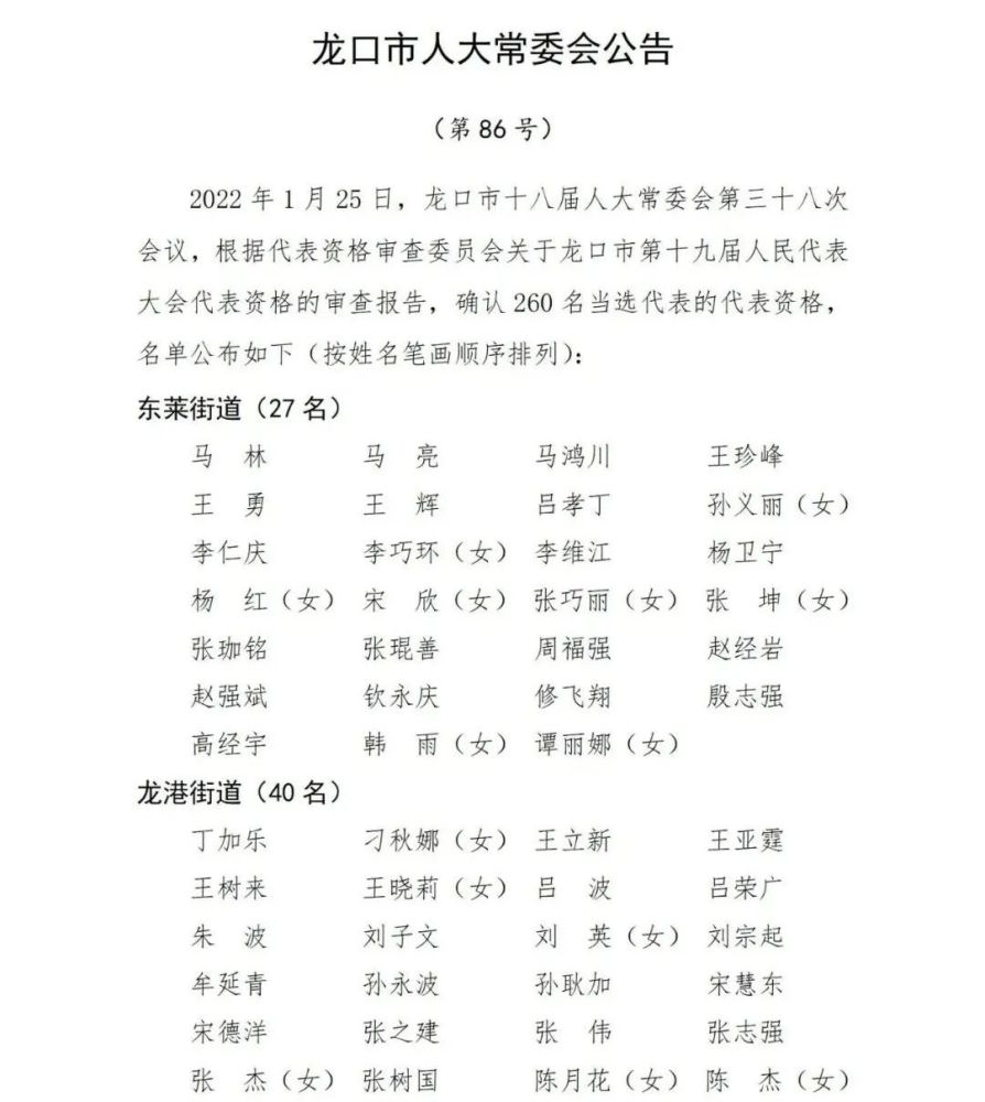 龙口市人民政府办公室人事任命，激发新动能，共筑未来新篇章