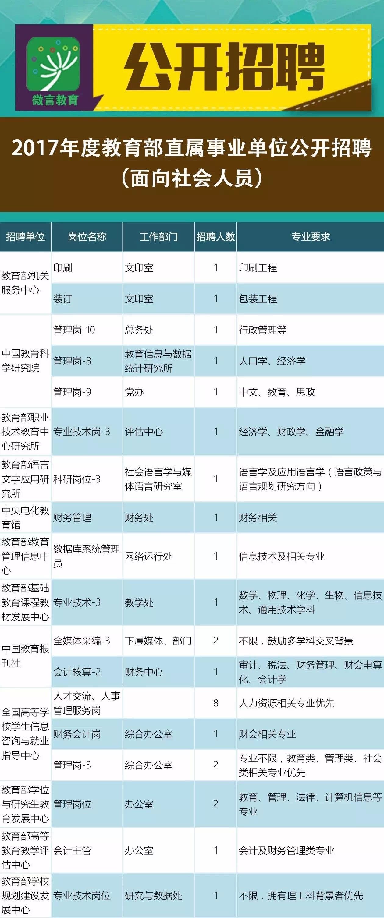 2024年12月5日 第3页