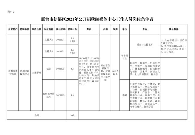 镇安县教育局最新招聘信息全面解析