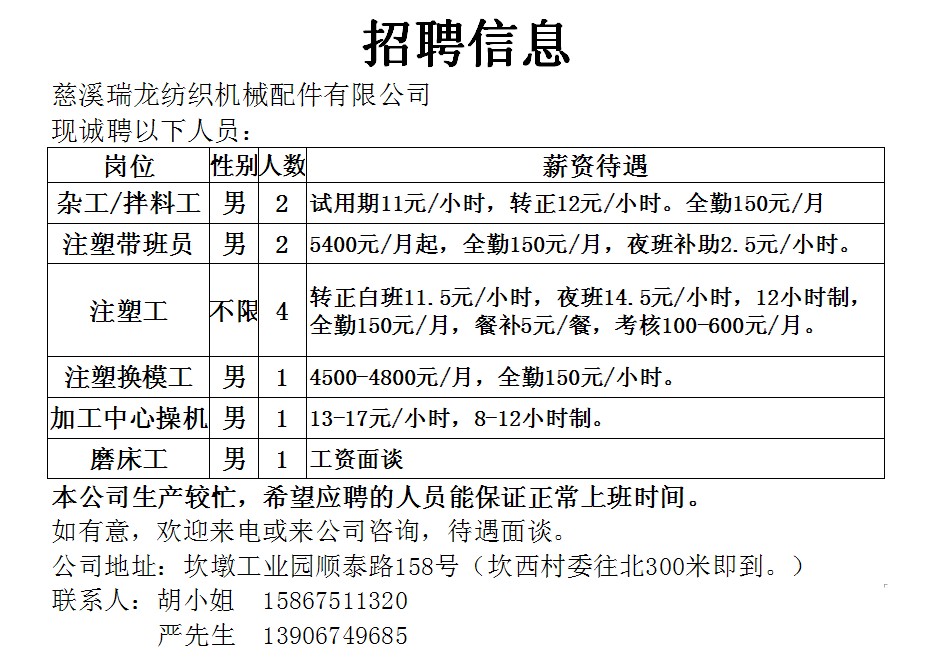 新墩镇最新招聘信息汇总