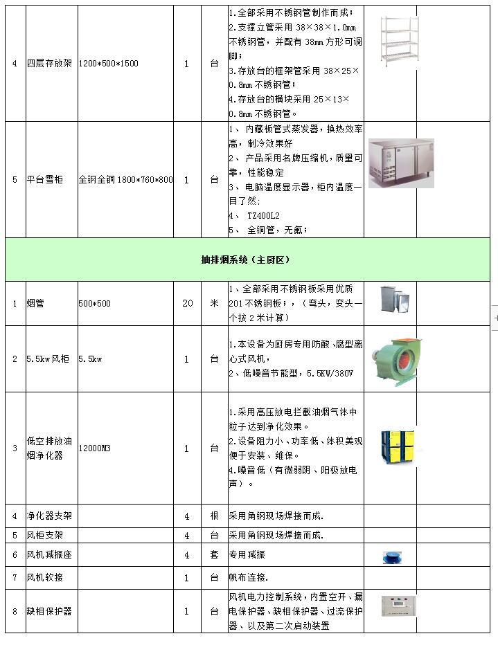 兴义市审计局最新招聘启事