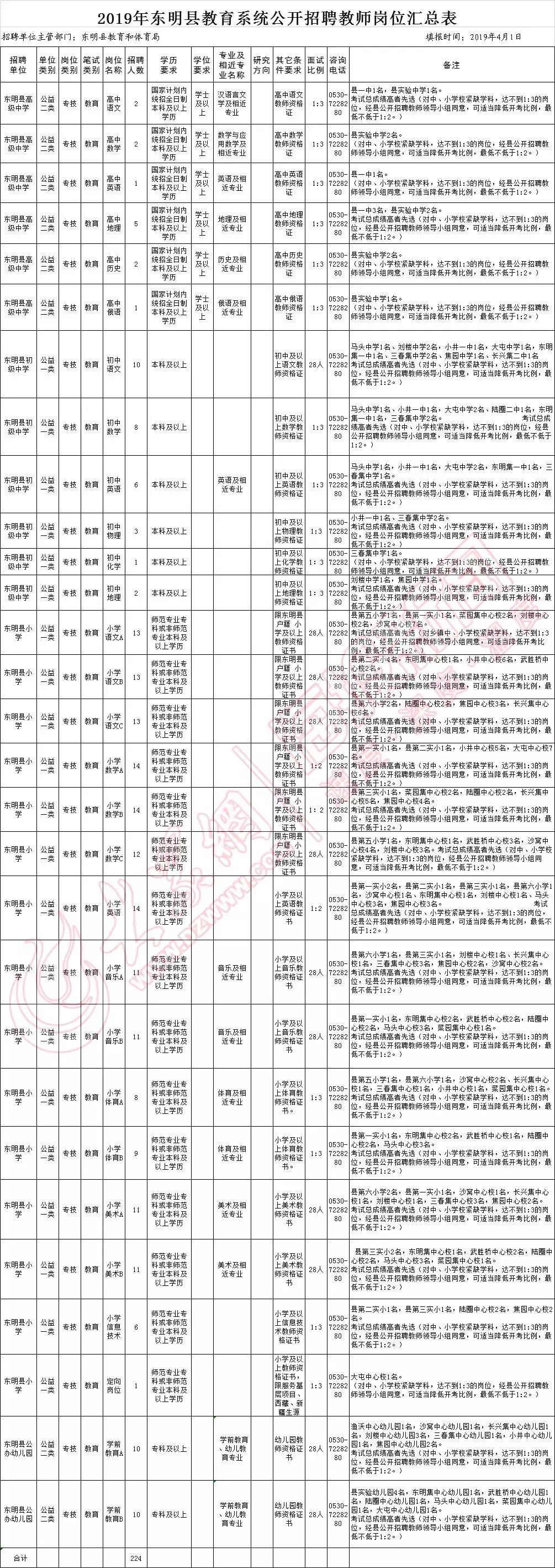 2024年12月6日 第11页