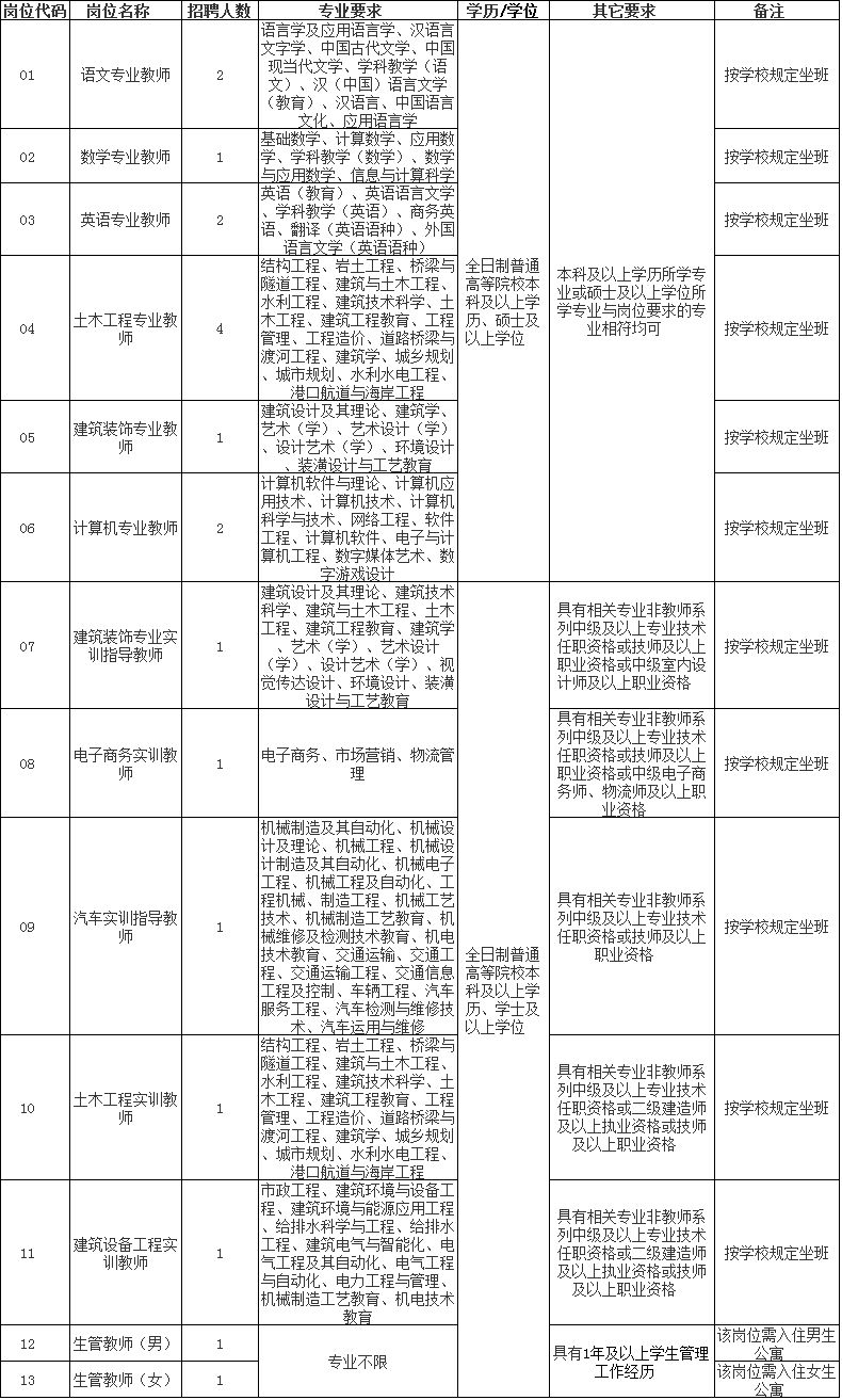 蕉城区人力资源和社会保障局人事任命揭晓，激发新动能，塑造未来新篇章