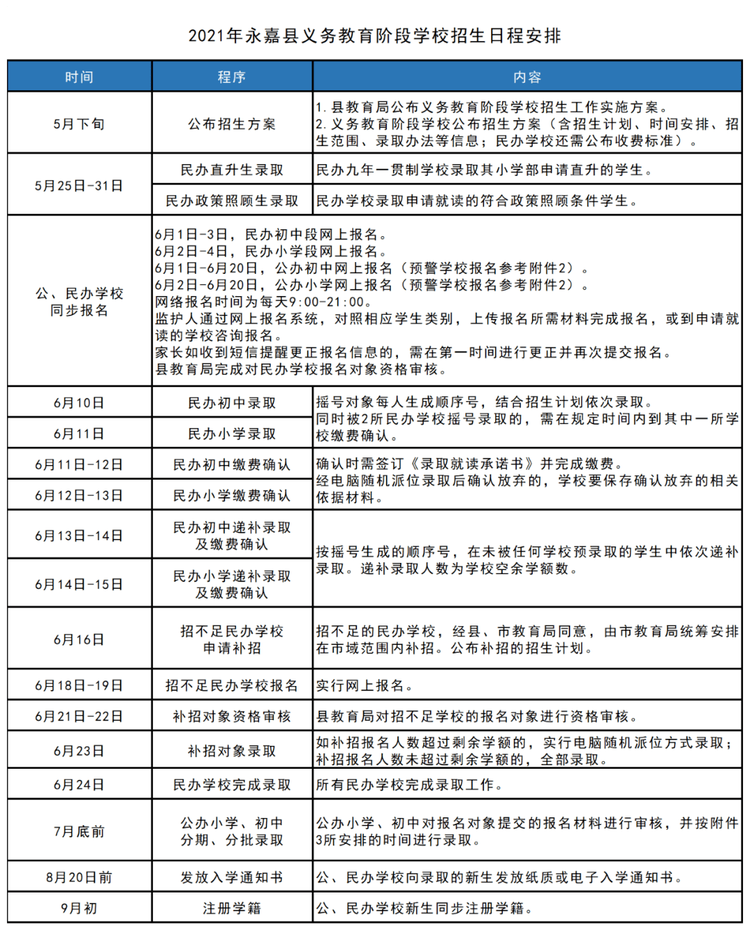 荔波县应急管理局最新发展规划概览