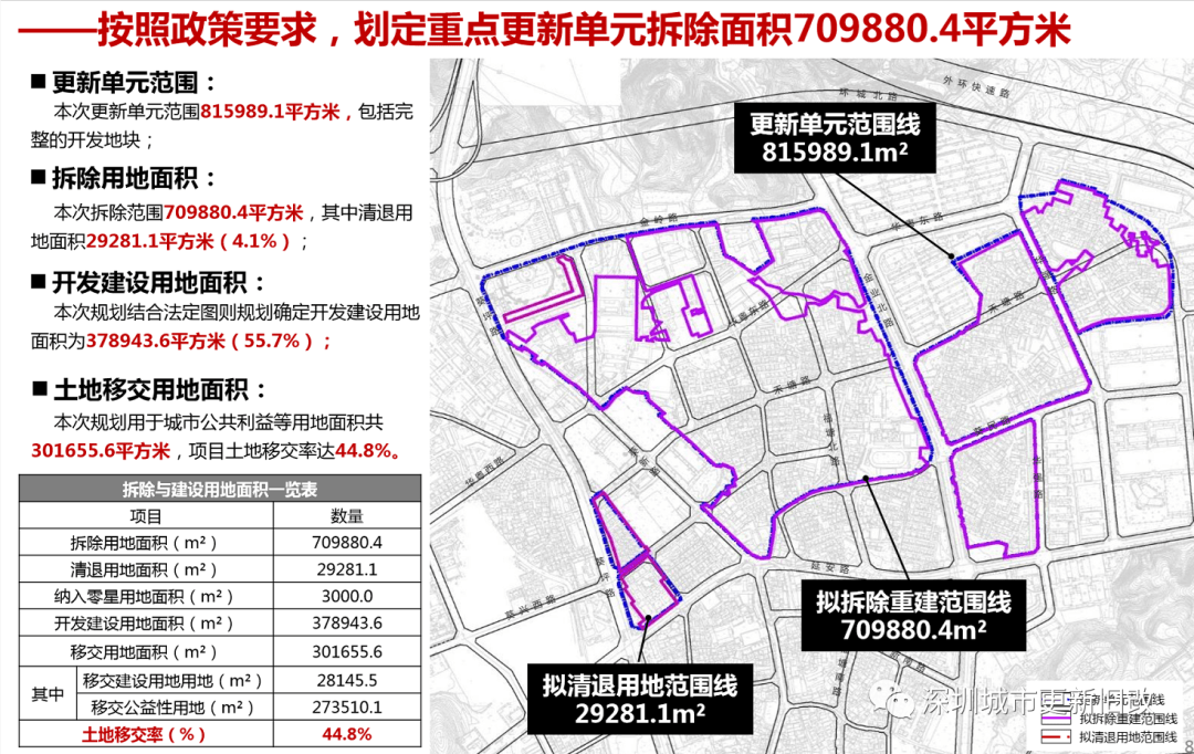 张阴山村委会发展规划概览