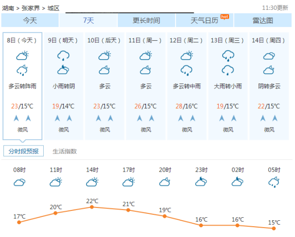 2024年12月8日 第4页