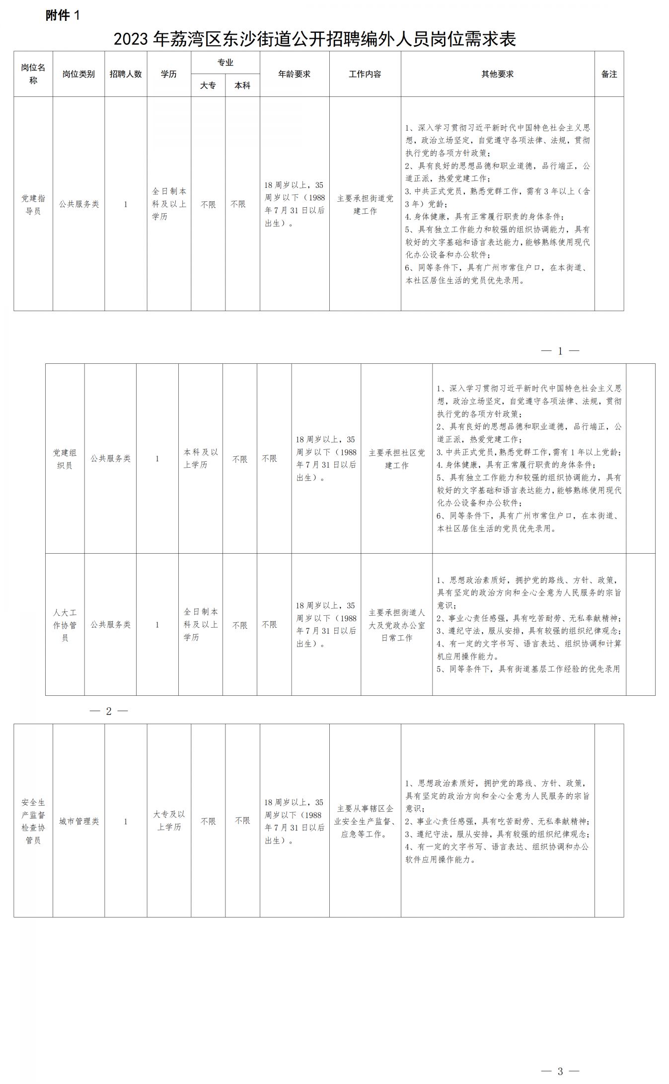 河东街道办事处最新招聘资讯总览