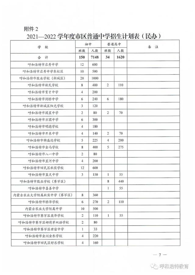 呼和浩特市教育局最新发展规划，塑造未来教育的宏伟蓝图