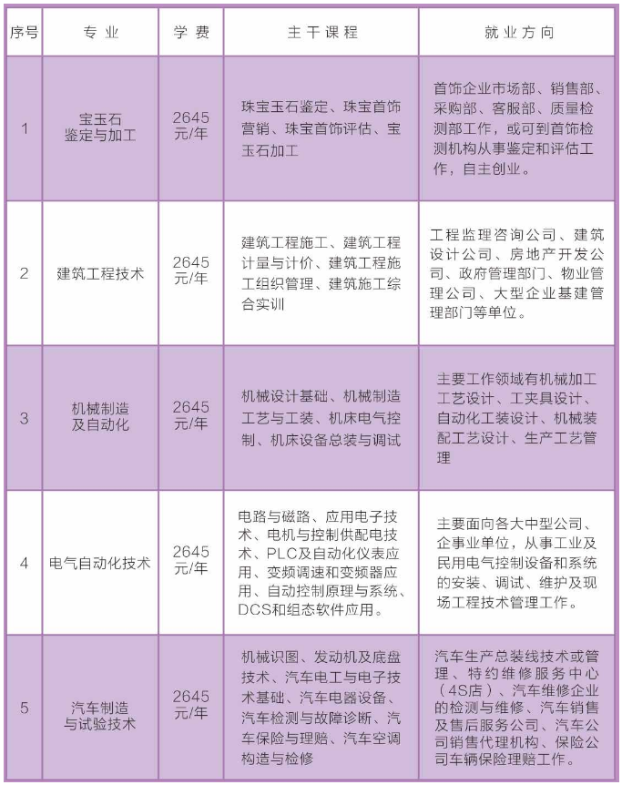 宝应县成人教育事业单位领导团队变革与发展概览