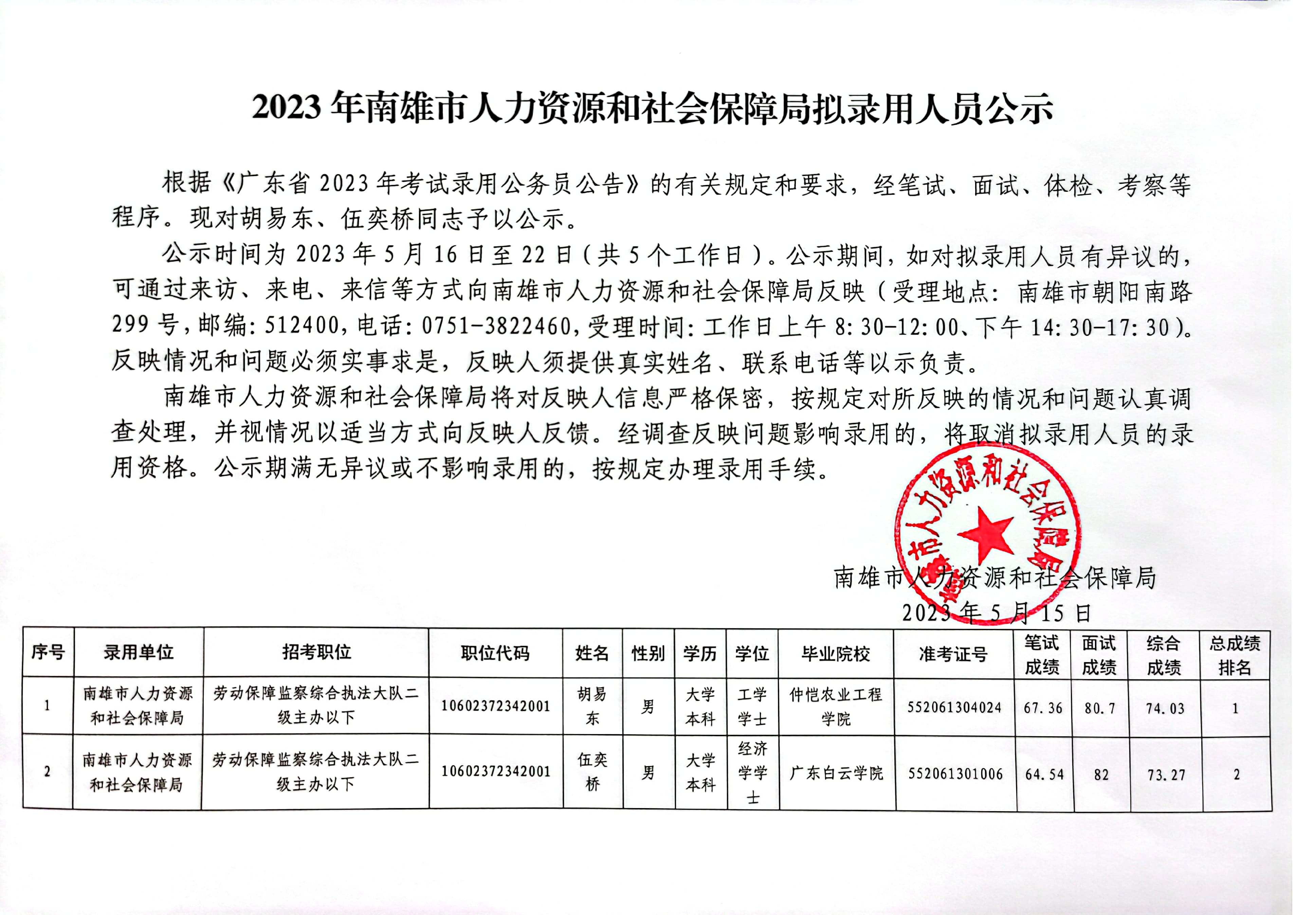 南雄市人力资源和社会保障局领导团队全新亮相