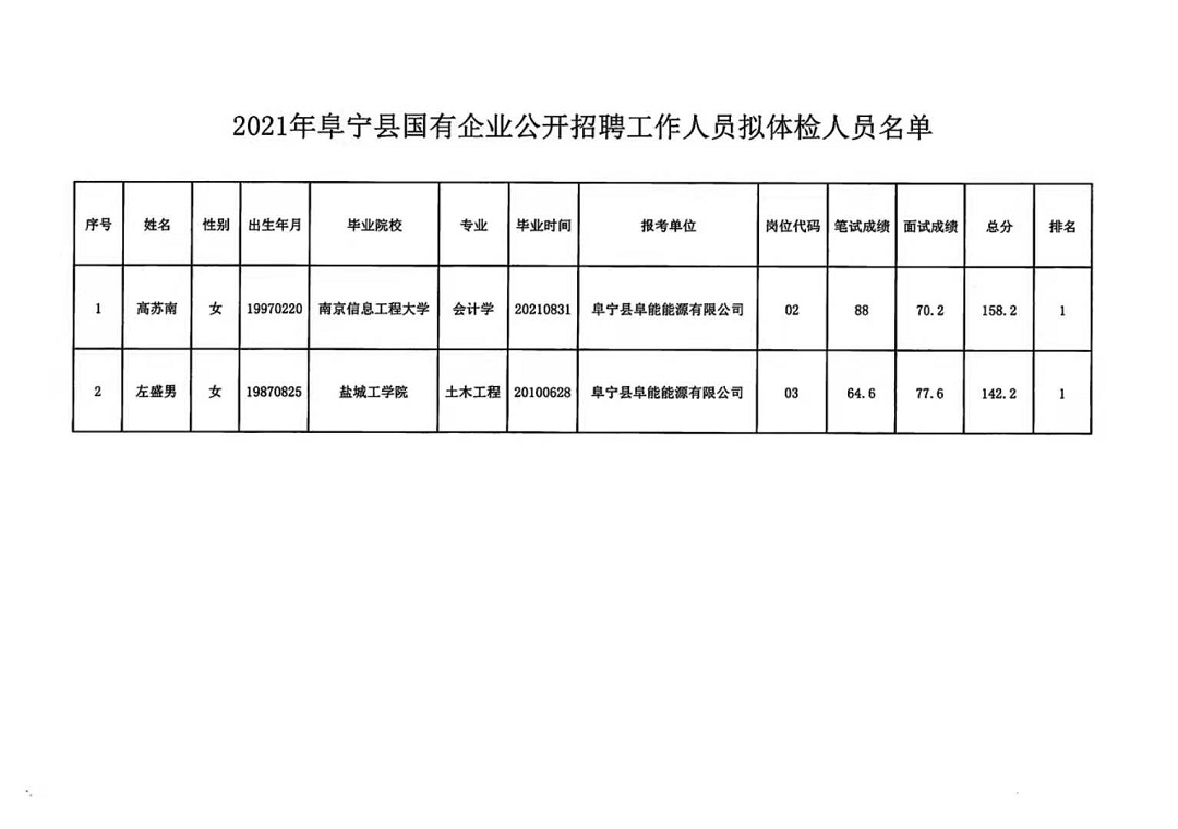 湘乡市殡葬事业单位招聘信息与行业发展趋势分析