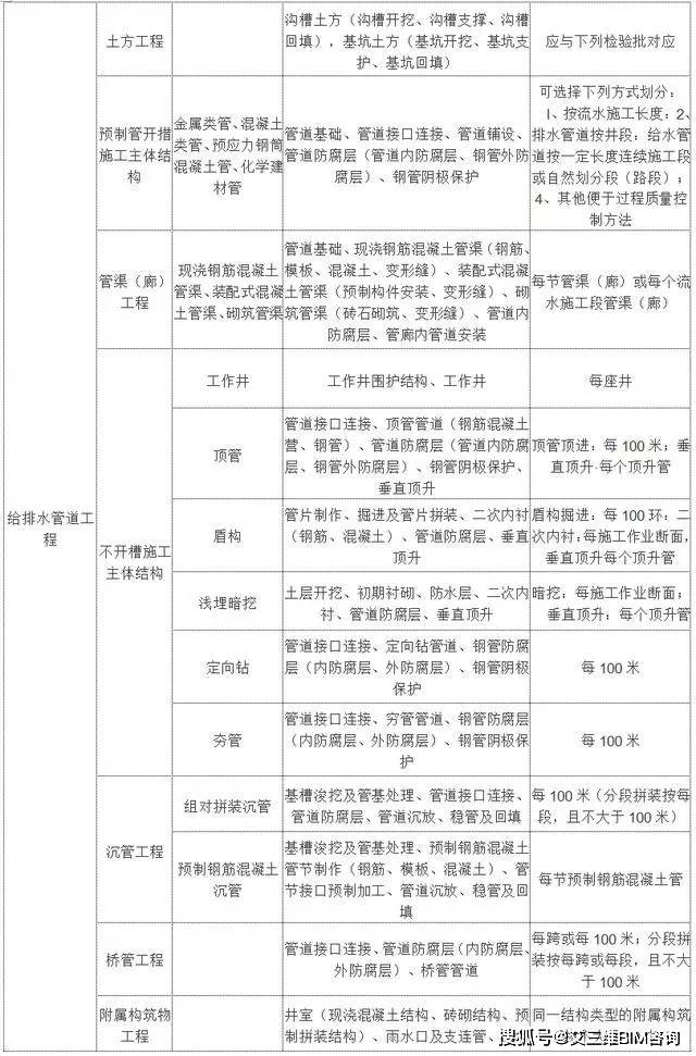 柞水县成人教育事业单位新项目助力县域经济与教育振兴发展