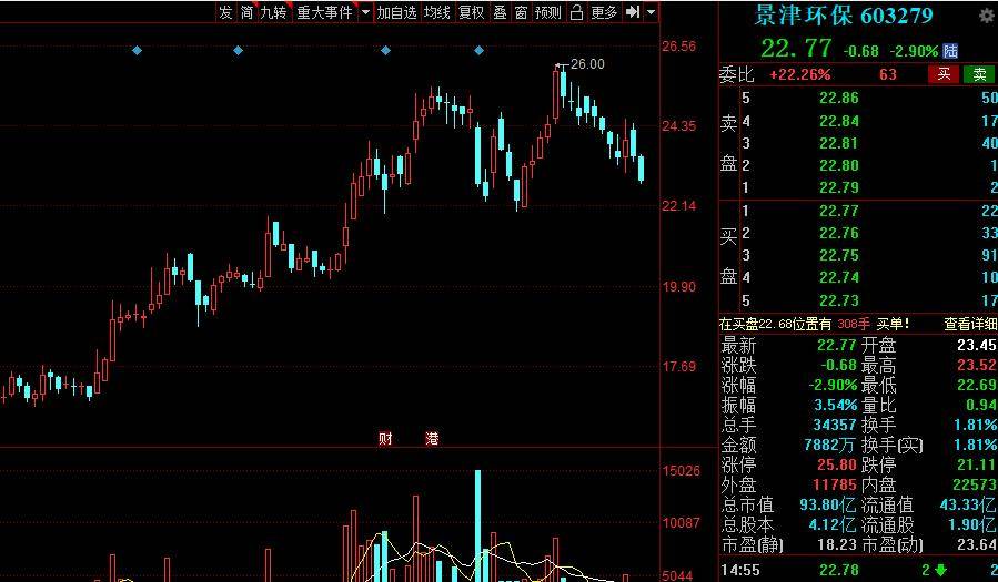 陈家崖湾村委会重塑乡村未来计划启动最新项目