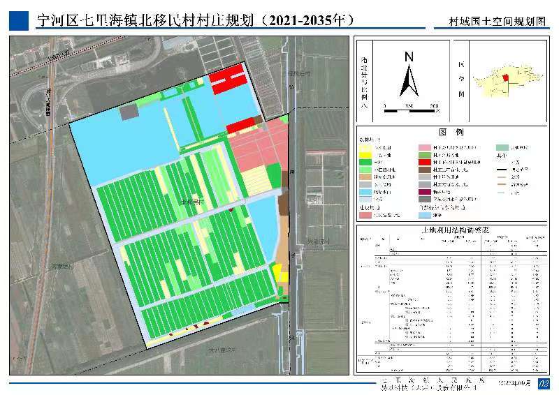 七里海镇最新发展规划概览