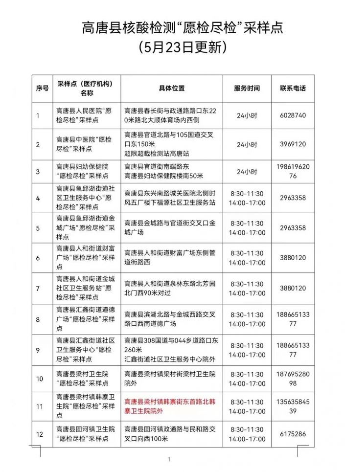 高唐县防疫检疫站最新发展规划概览