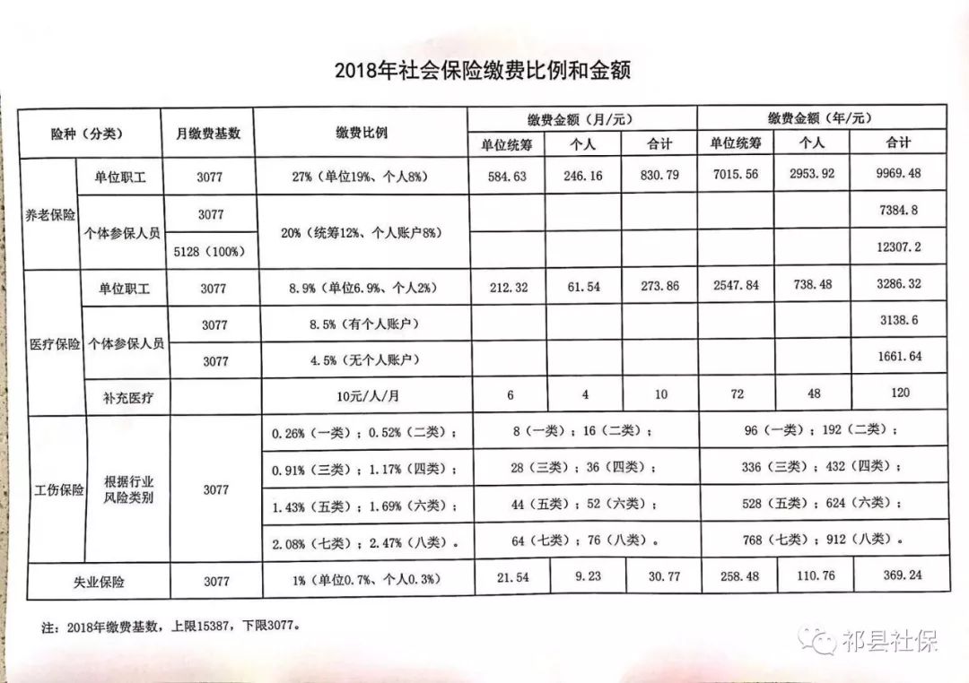 牟定县级托养福利事业单位最新发展规划