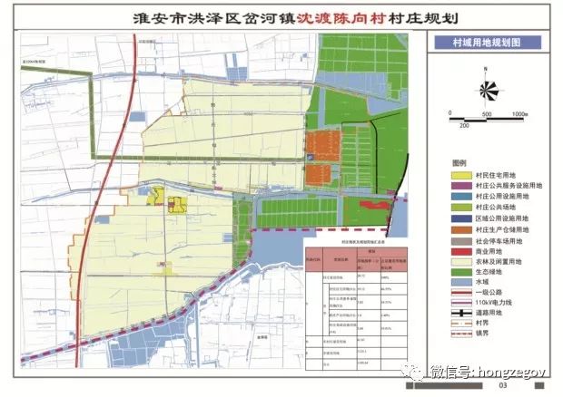 邢岔村委会最新发展规划