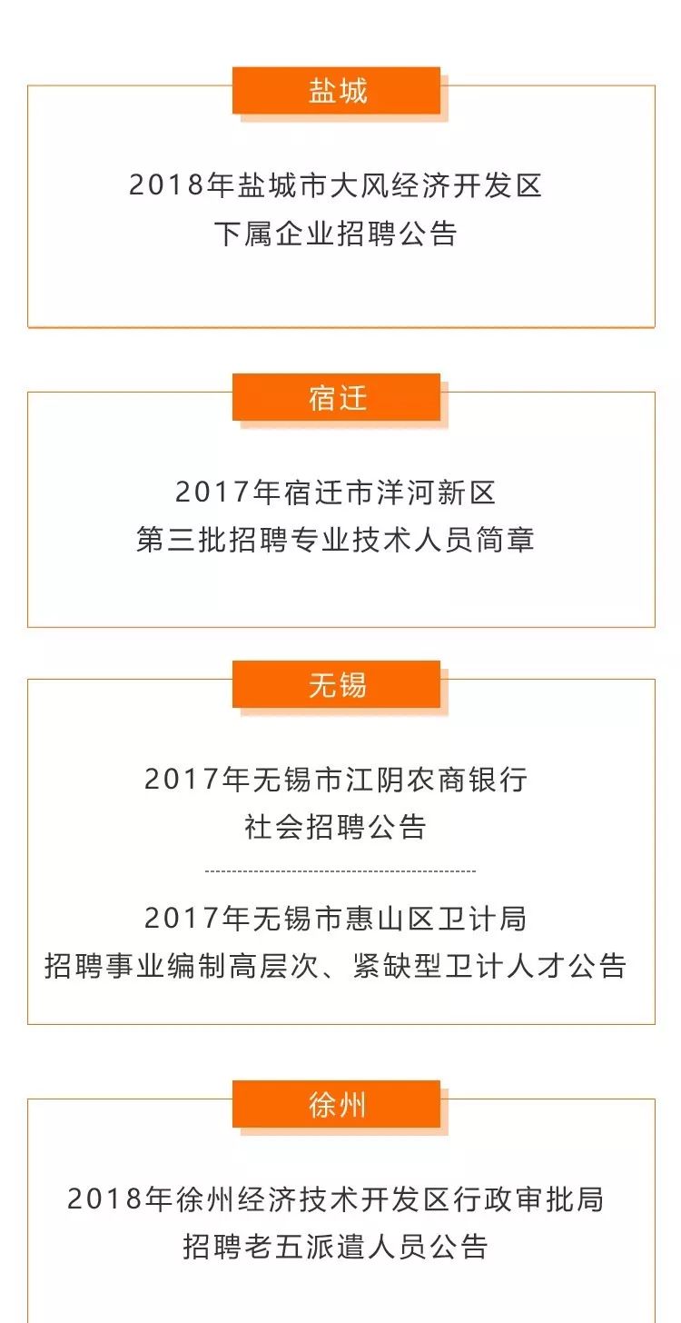 靖江市水利局最新招聘信息及招聘详解