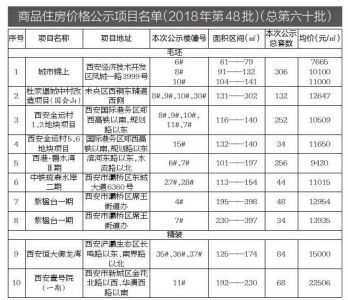 丽江市物价局最新项目，推动地方经济与民生发展的关键举措