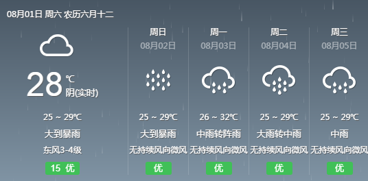 惹米村天气预报更新通知