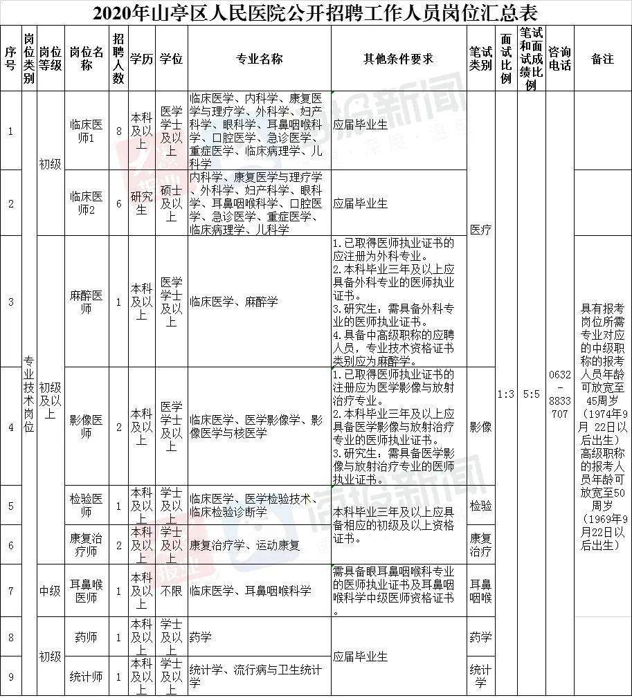 山亭区特殊教育事业单位发展规划探讨