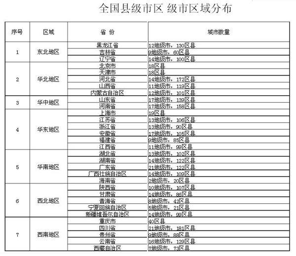 省直辖县级行政单位市气象局最新招聘信息