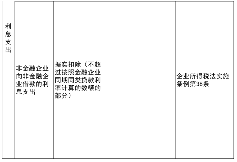 东洲区级托养福利事业单位最新项目，托养服务的崭新篇章