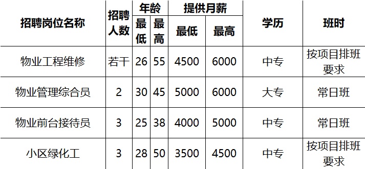 |▍海洛因的温柔 第2页