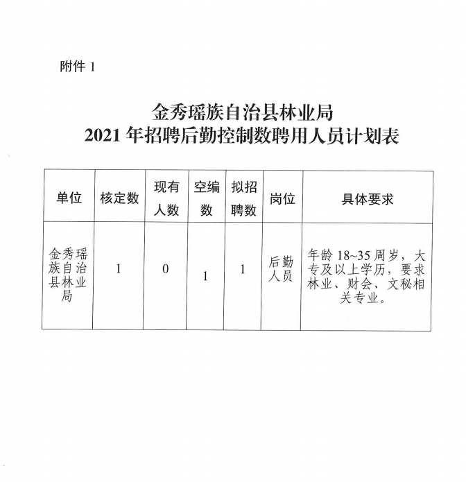 金秀瑶族自治县康复事业单位项目最新进展与影响概述