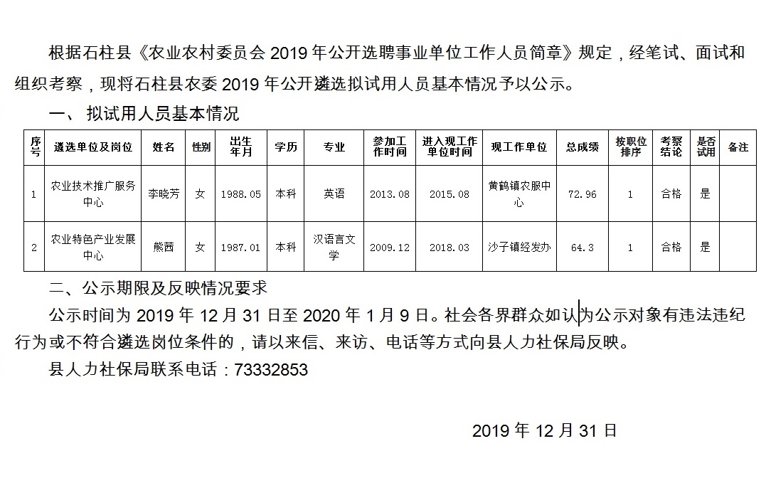 惠家庙村委会最新招聘启事全览