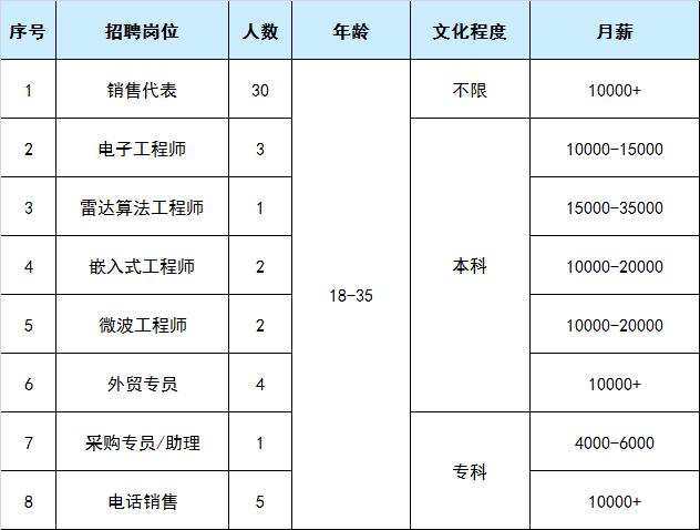 2024年12月15日 第9页