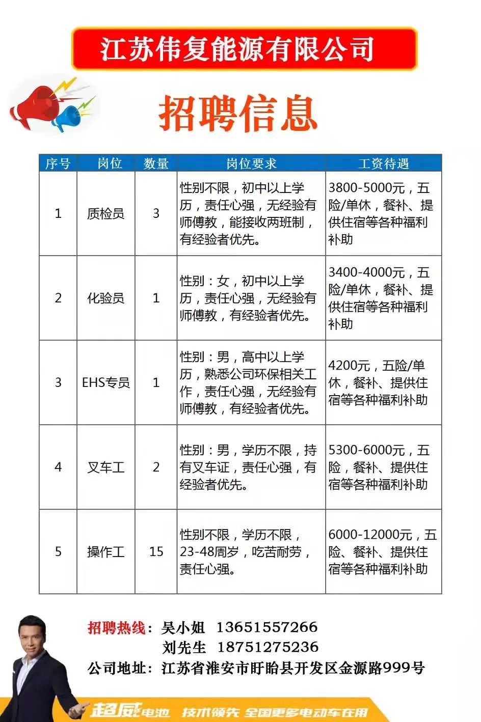 诸暨市交通运输局最新招聘启事概览