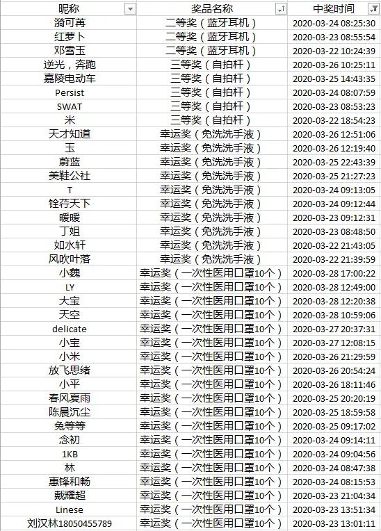 武平县防疫检疫站领导团队及防疫检疫工作概览