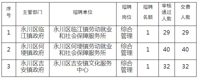 碑林区殡葬事业单位项目最新进展及其社会影响分析