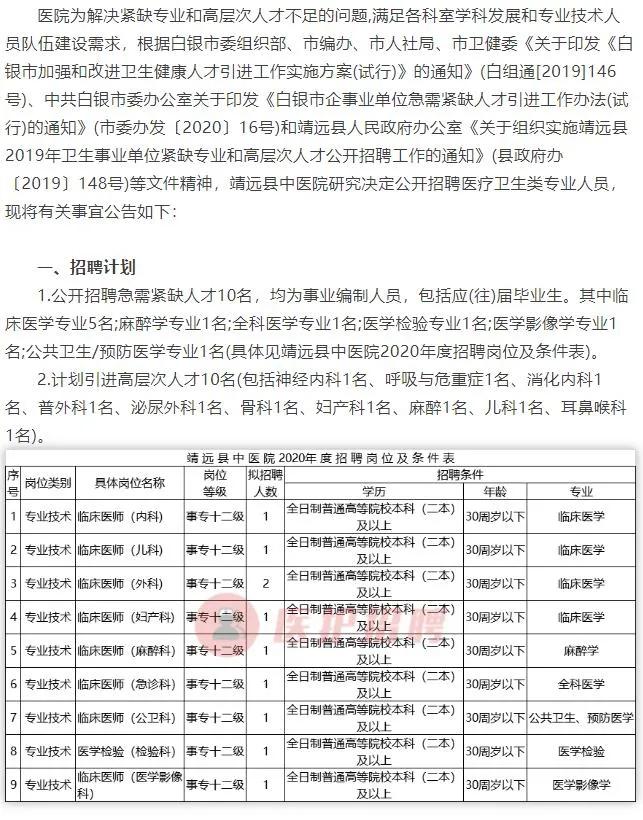 雅安市统计局最新招聘信息概况及解读